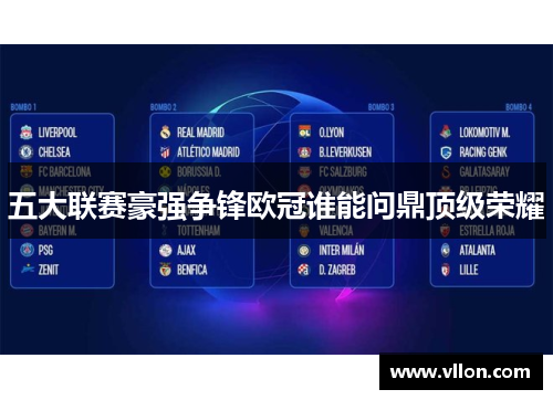 五大联赛豪强争锋欧冠谁能问鼎顶级荣耀